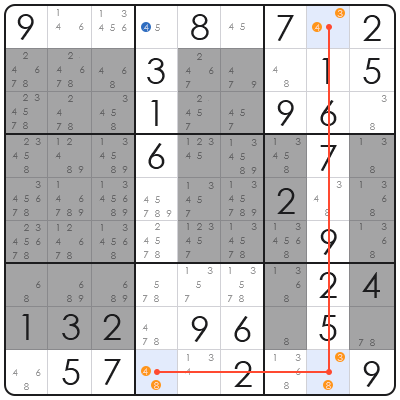 technique to solve sudoku